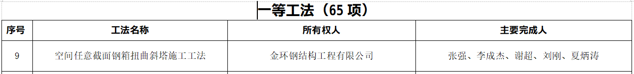ob欧宝电竞·(中国)官方网站入口